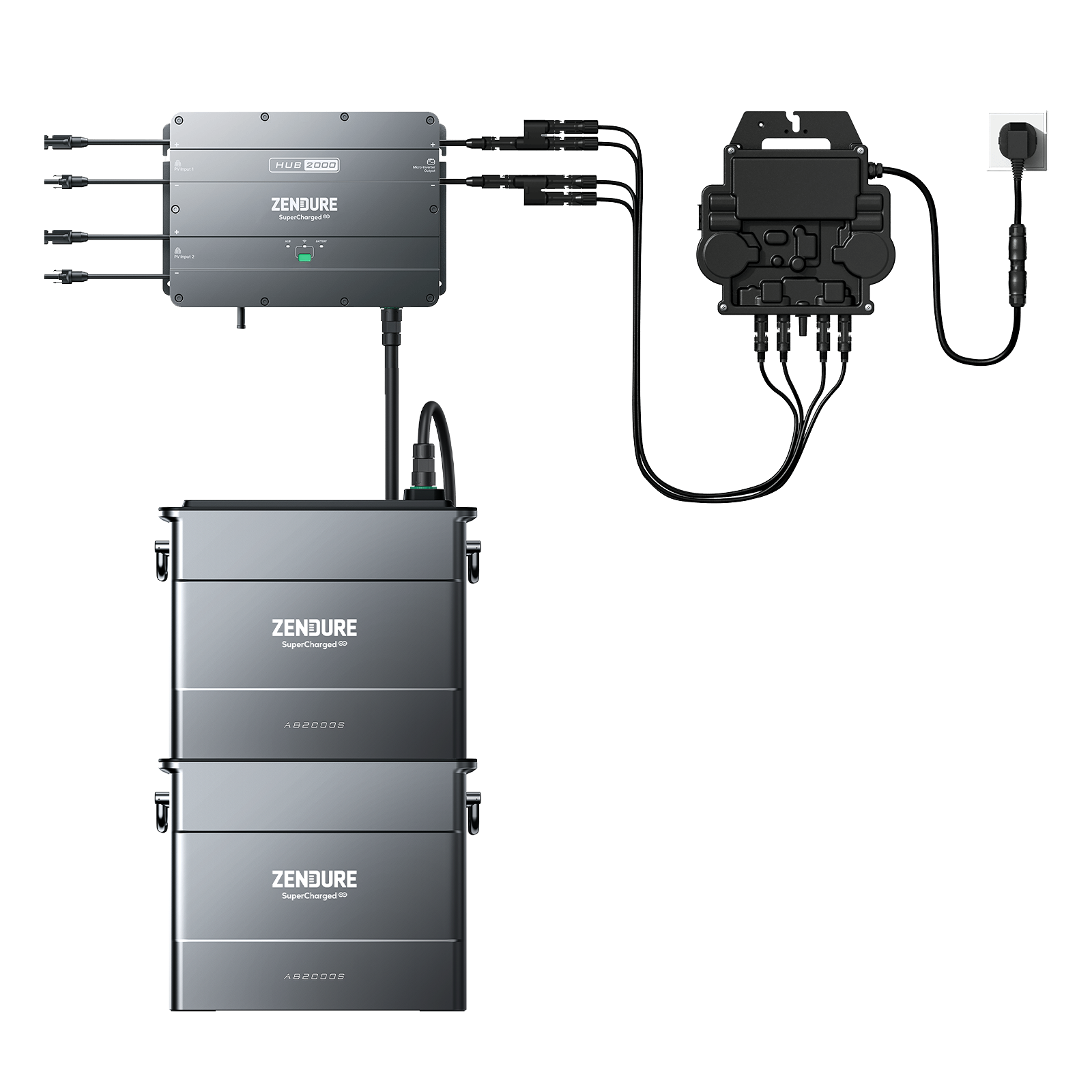 SolarFlow Hub 2000